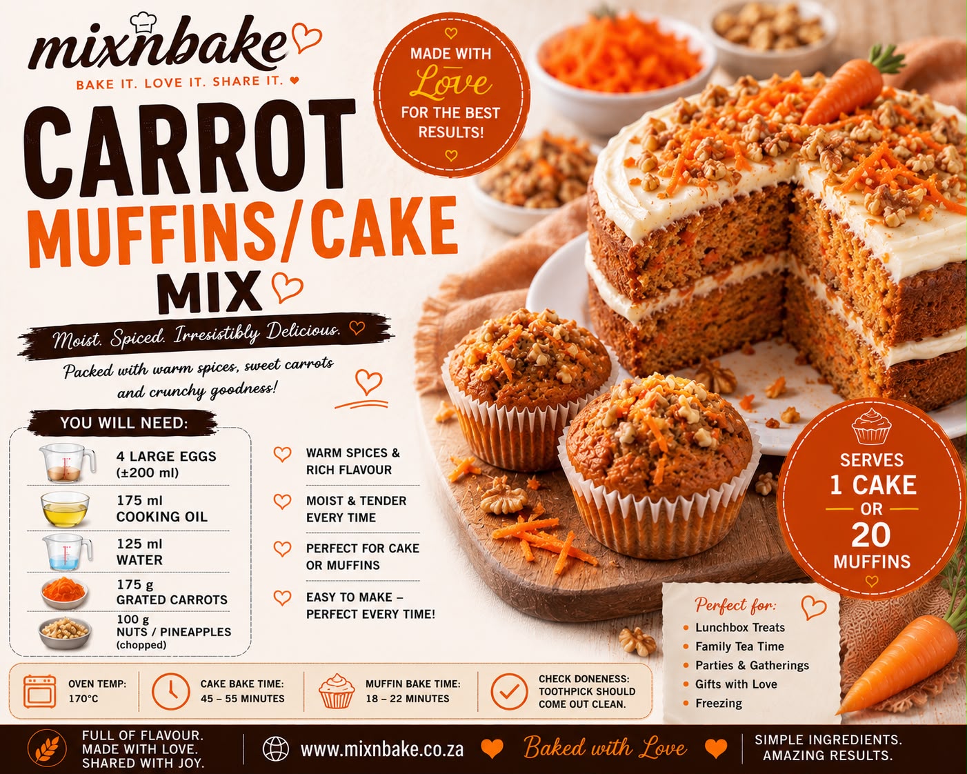 M&B Carrot Cake/Muffin